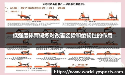 易游yy体育官网