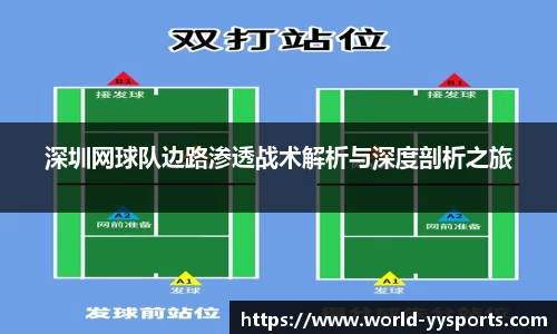 易游yy体育